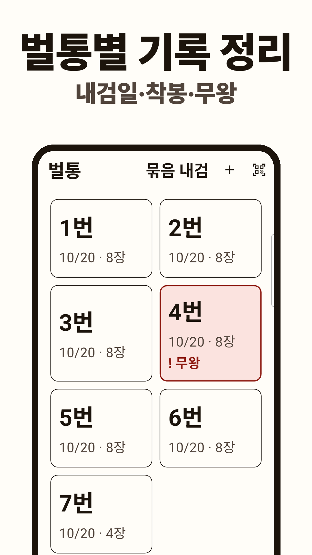 벌통 목록. 번호, 내검일, 착봉 장 수, 4번 무왕