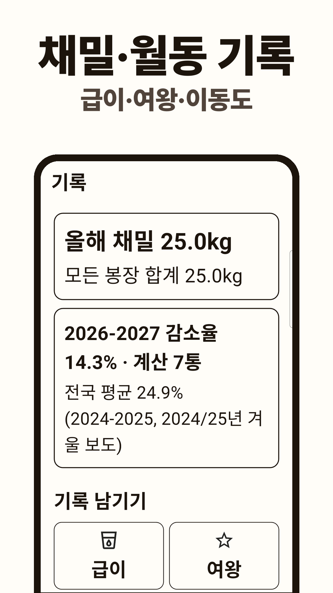 채밀과 월동 기록 화면